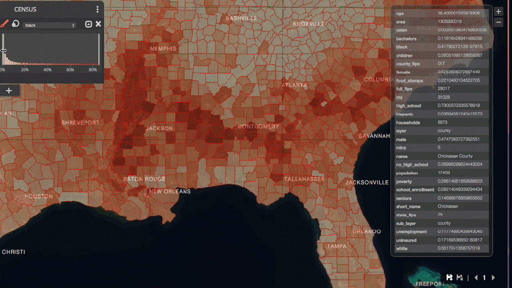 census_quick