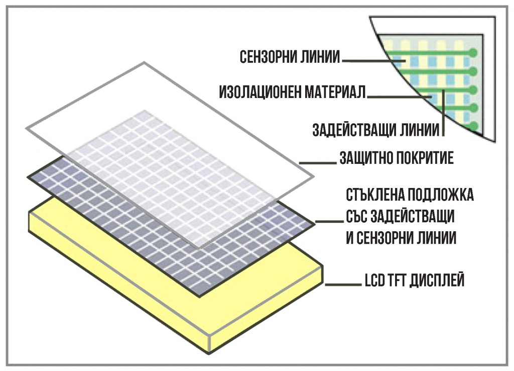 graphic 4a