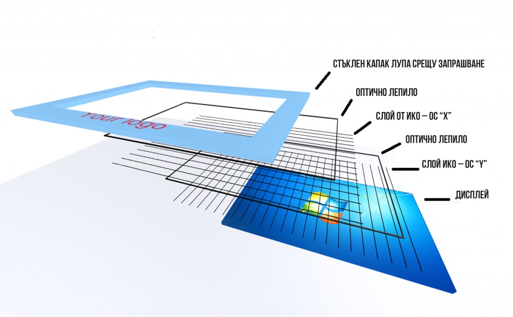 graphic 5a