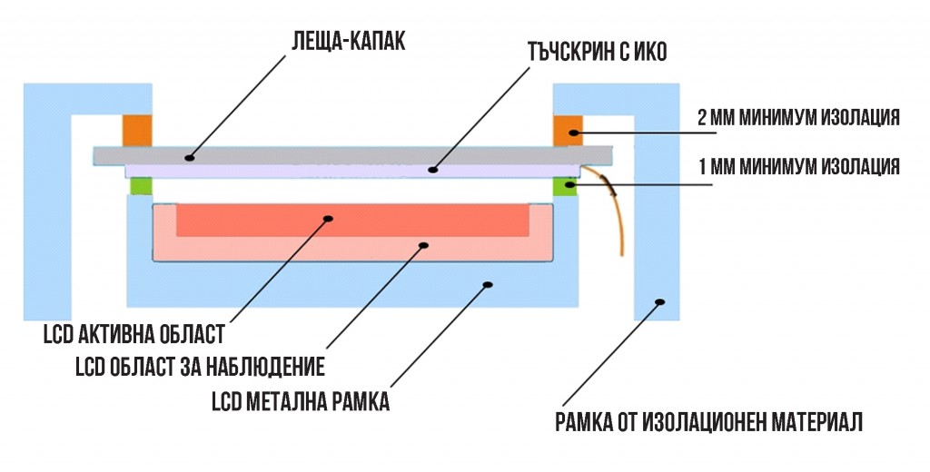 graphic 6a