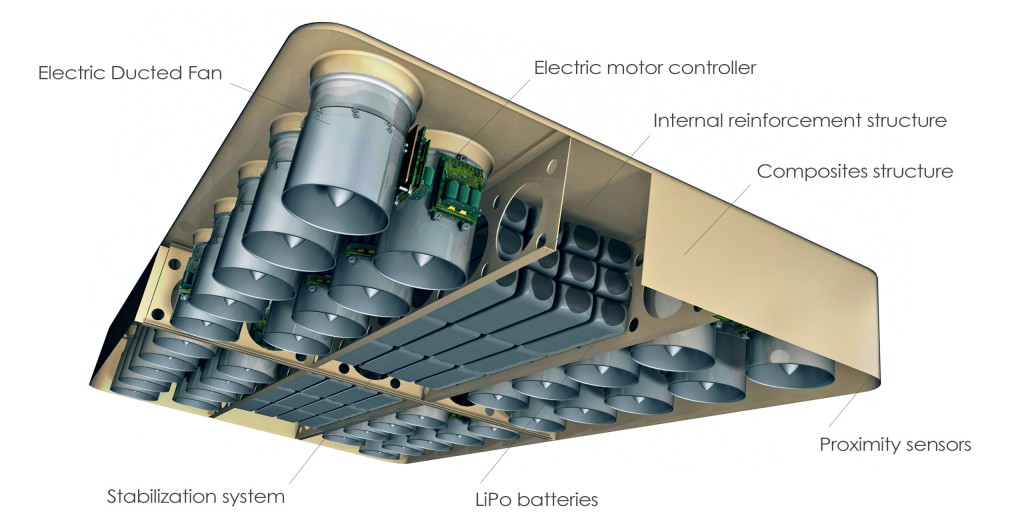 AB_Diagram