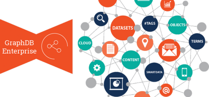 Онтотекст представи версия 7 на своята семантична база данни GraphDB