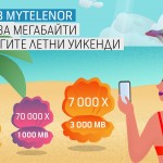 MyTelenor-Campaign