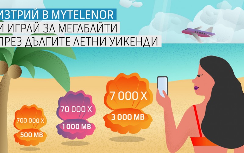Теленор раздава 777 000 пакети с МВ в новата кампания „Дълги уикенди в приложението MyTelenor“