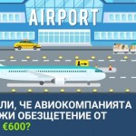 avioclim