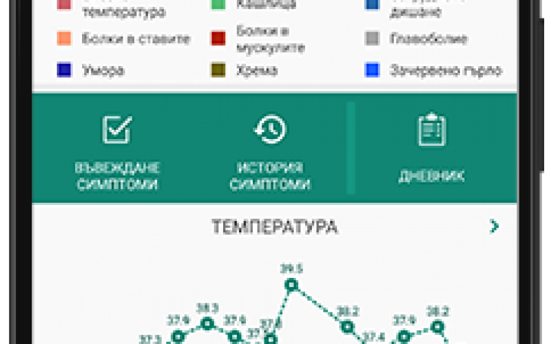 Мобилното приложение Medrec:M вече включва и ваксинационни планове
