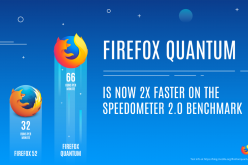 Новият Firefox Quantum е още по-бърз и с най-много промени от 2004 г. насам