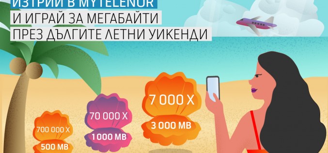 Теленор раздава 777 000 пакети с МВ в новата кампания „Дълги уикенди в приложението MyTelenor“