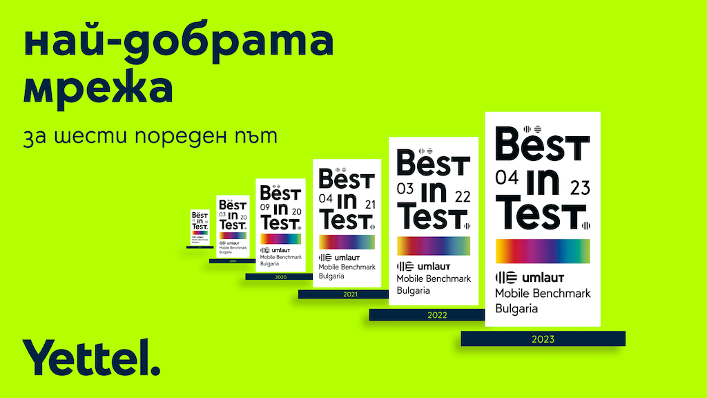 Шести пореден сертификат Best in Test отличи мрежата на Yettel