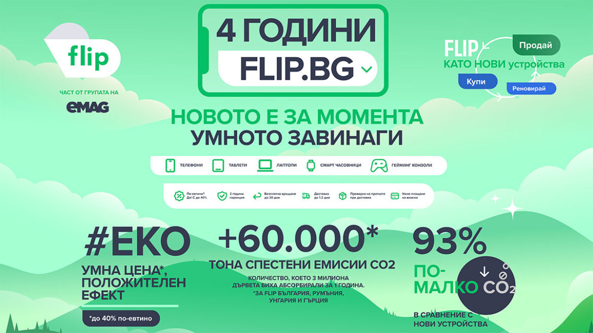 Четири години Flip в България: пазарът на реновирана техника расте, а продажбите достигат 13 млн. евро