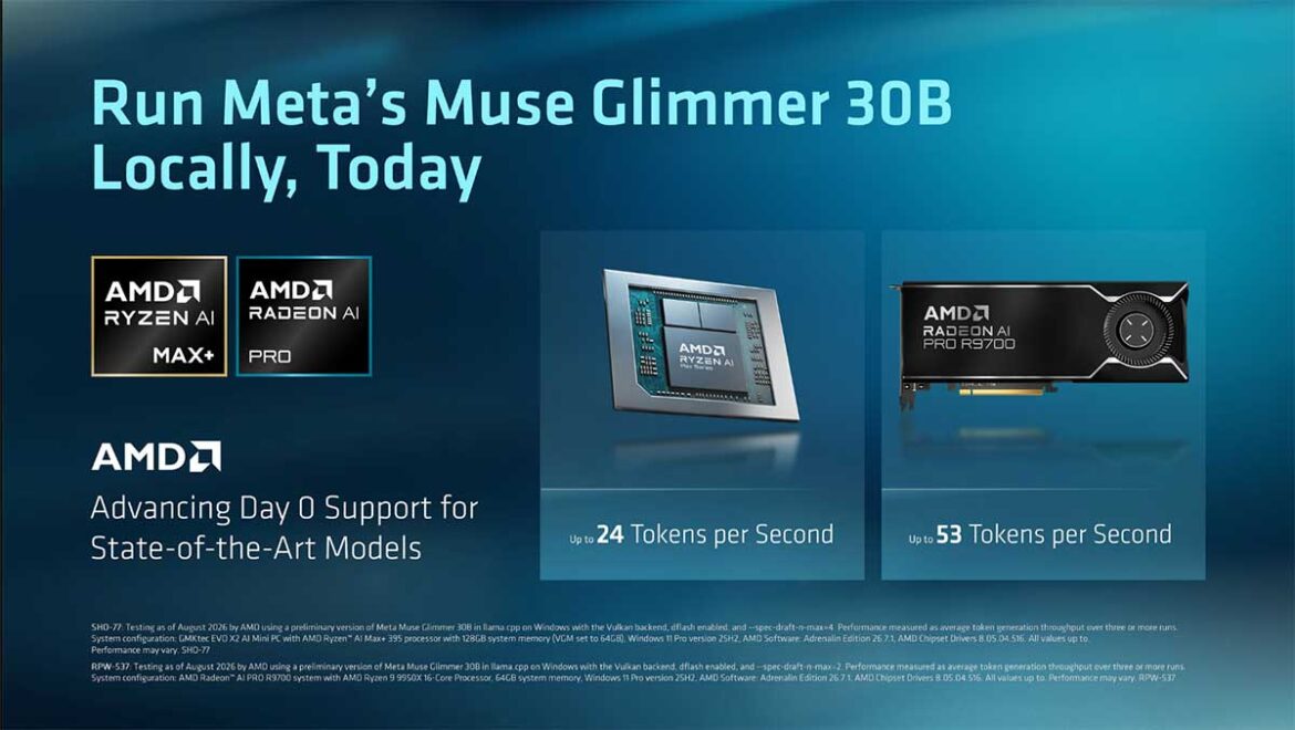 Моделът Muse Glimmer 30B на Meta работи с AMD РС за локални агентни AI задачи 